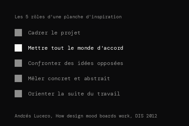 Les 5 rôles d'une planche d'inspiration selon Andrés Lucero : cadrer le projet, mettre tout le monde d'accord, confronter des idées opposées, mêler concret et abstrait, orienter la suite du travail.