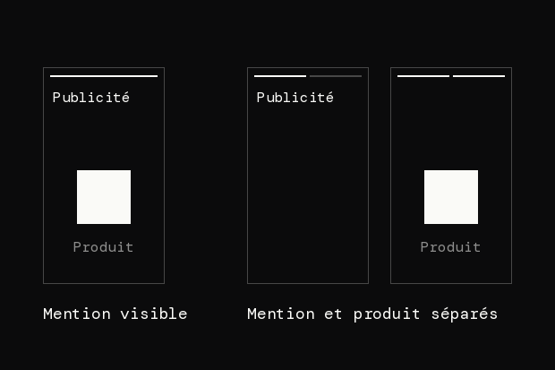 À gauche, une story fictive porte la mention « Publicité » et le produit sur le même écran. À droite, 2 stories se suivent : la 1re porte la mention, la 2e montre le produit sans mention.