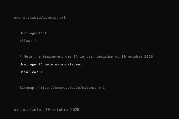Le fichier robots.txt d'exuno.studio : tous les robots autorisés, puis 2 lignes qui bloquent meta-externalagent, précédées d'un commentaire daté du 19 octobre 2026. Le fichier finit par l'adresse du plan du site.