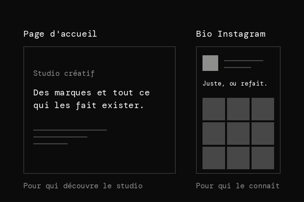 En octobre 2026, sur la page d'accueil d'Exuno, le titre « Des marques et tout ce qui les fait exister. » s'adressait à qui découvre le studio. Dans la bio Instagram, « Juste, ou refait. » s'adresse à qui le connaît.
