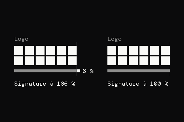À gauche, un bloc de fenêtres figure le logo et une barre en dessous figure la signature, qui dépasse le bord du logo de 6 %. À droite, la même signature s'arrête au bord du logo.